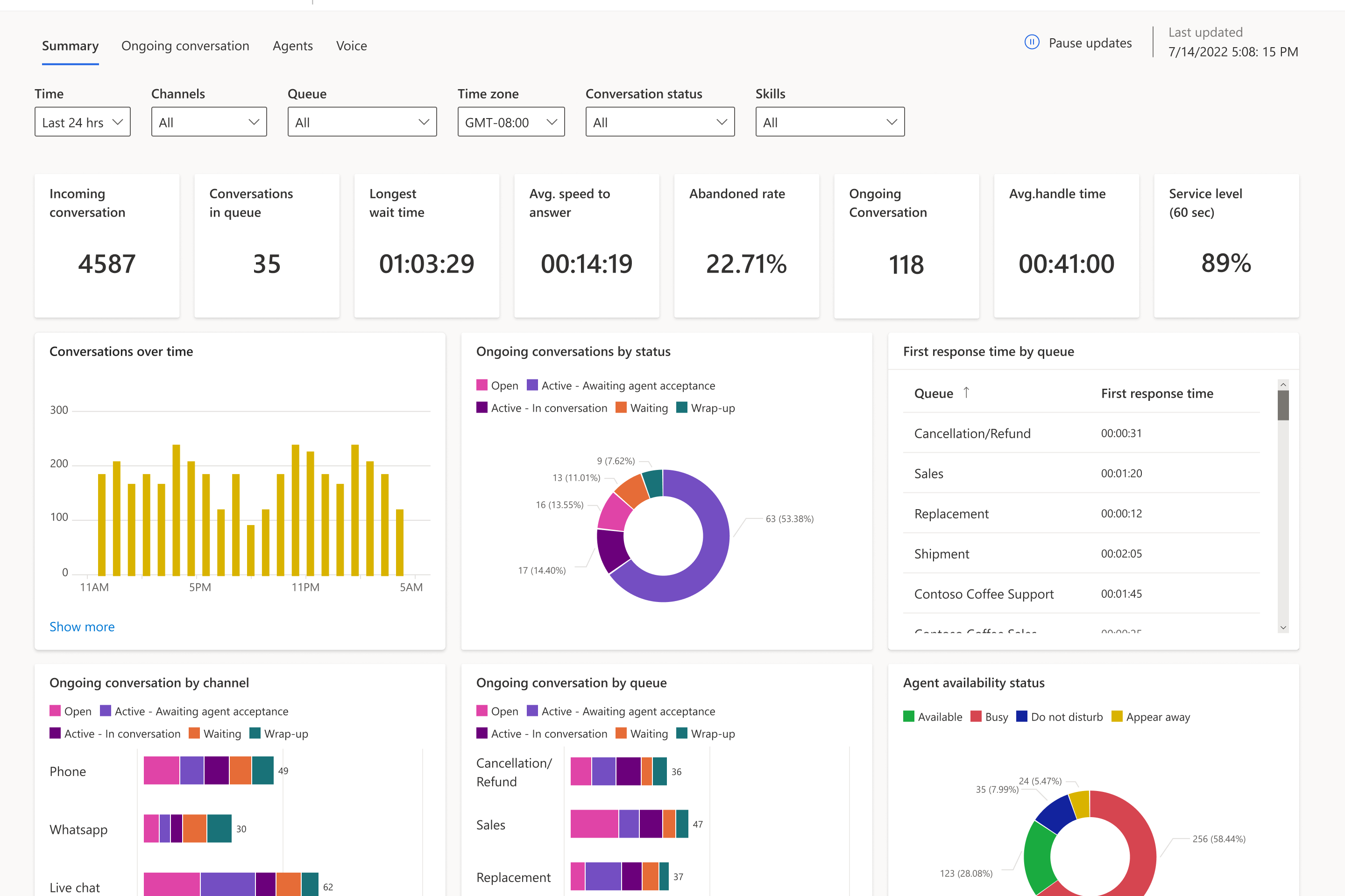 mirosoft-dynamics365ce-customer-service